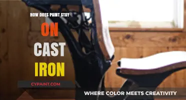 Understanding Paint Adhesion on Cast Iron Surfaces: A Comprehensive Guide