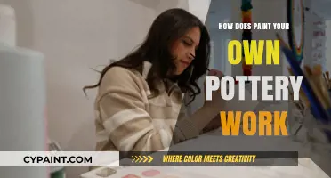 Unleash Your Creativity: A Guide to Paint Your Own Pottery