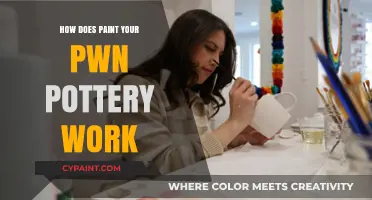 Unleash Creativity: How Paint Your Own Pottery Studios Work