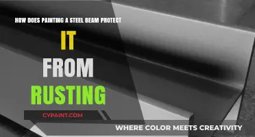 Painting Steel Beams: A Rust-Proof Shield for Longevity