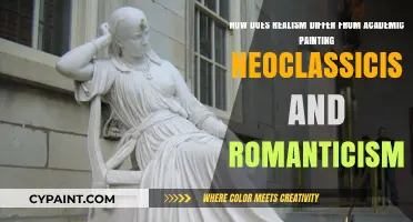 Realism vs. Academic, Neoclassical, and Romantic Art: Key Differences Explained