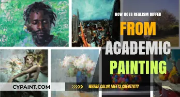 Realism vs. Academic Painting: Contrasting Artistic Approaches and Philosophies