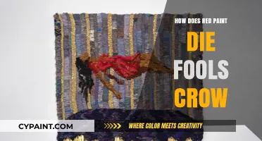 Red Paint's Legacy: Unraveling Fools Crow's Demise in Historical Context