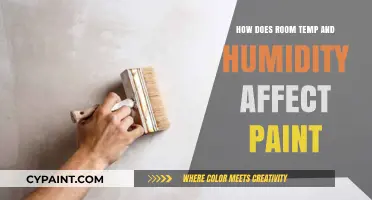 Room Temperature and Humidity: Key Factors Influencing Paint Performance
