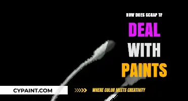 Understanding Scrap.TF's Paint Handling: A Comprehensive Guide for Traders