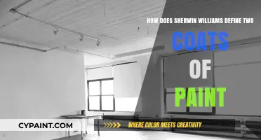 Applying Two Coats of Paint: Sherwin-Williams' Standard