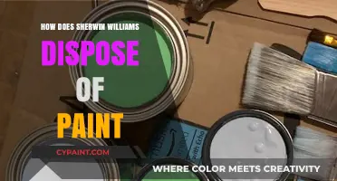 Sherwin-Williams Paint Disposal: Eco-Friendly Methods and Responsible Practices