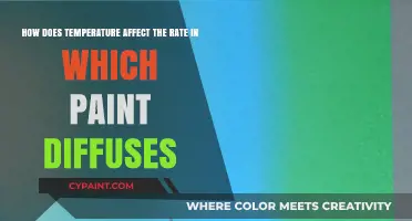 Temperature's Impact on Paint Diffusion Speed: A Scientific Exploration