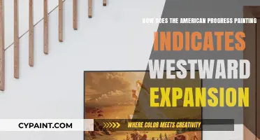 American Progress Painting: Westward Expansion Symbolism
