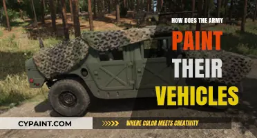 Army Vehicle Camouflage: Techniques and Processes for Painting Military Vehicles