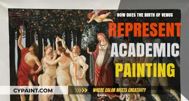 Venus's Birth: Academic Painting Perfection