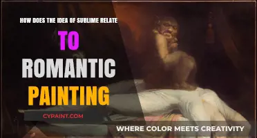 Sublime's Impact on Romantic Painting: Emotion, Nature, and the Infinite