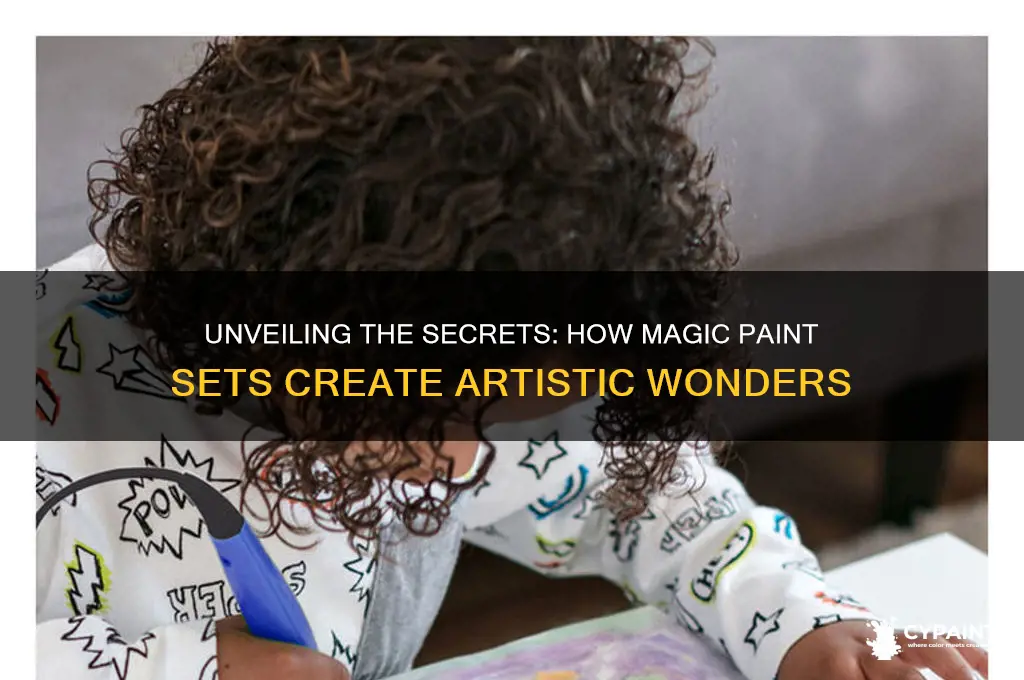how does the magic paint set work