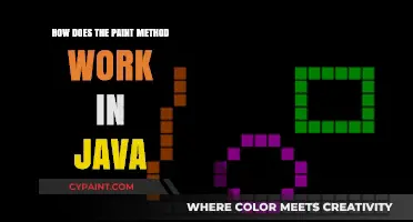 Understanding Java's Paint Method: Functionality and Implementation Explained