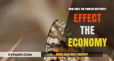 Painted Butterfly's Economic Impact: Unraveling Its Surprising Market Influence