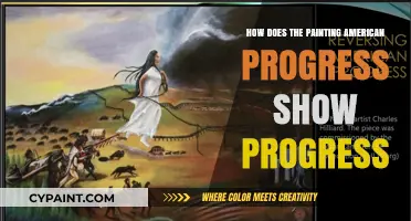 American Progress: Analyzing the Depiction of Expansion in Gastman's Painting