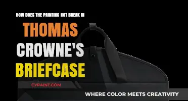 The Art of Protection: How Thomas Crown's Briefcase Safeguards Paintings
