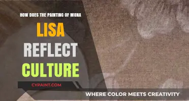 Mona Lisa: Reflecting Cultural Intricacies
