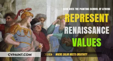 The School of Athens: A Renaissance Masterpiece of Humanism and Inquiry