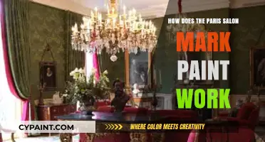 Understanding the Paris Salon's Influence on Mark-Making in Painting