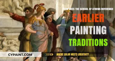 The School of Athens: A Renaissance Revival of Classical Art Traditions