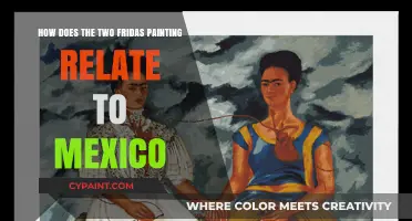 Frida Kahlo's Duality: Mexico's Cultural Identity