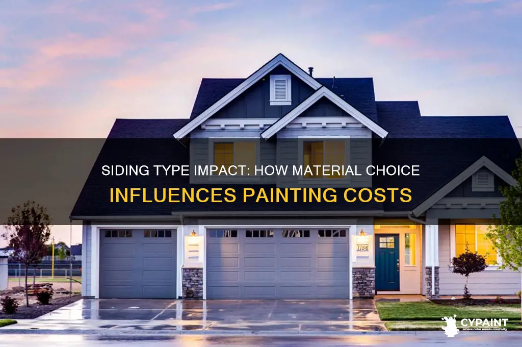 how does the type of siding affect the painting cost