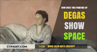 Degas' Mastery of Depth: Exploring Space in His Iconic Painting