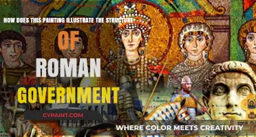 Roman Governance Depicted: Analyzing Political Hierarchy Through Artistic Mastery