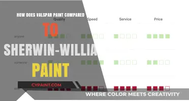 Valspar vs Sherwin-Williams: Which Paint is Superior?