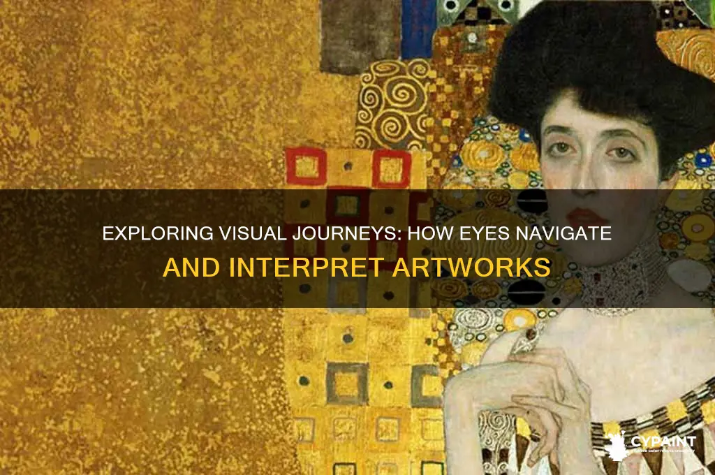 how does your eye move around a painting