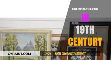 19th-Century Paint Prices: A Costly Artistic Endeavor Unveiled