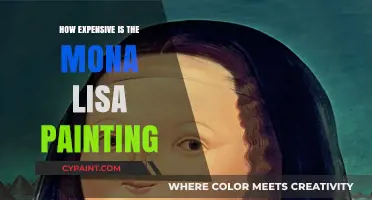 The Mona Lisa's Priceless Value: Unraveling Its True Worth