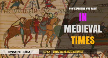The Cost of Color: Medieval Paint Prices Revealed