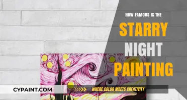 The Starry Night's Global Fame: A Masterpiece's Enduring Legacy