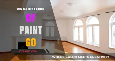 Maximizing Coverage: How Far Does a Gallon of Paint Go?
