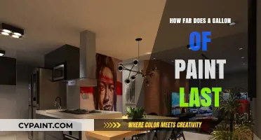 Maximizing Coverage: How Far Does a Gallon of Paint Last?