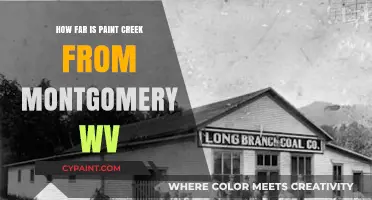 Paint Creek to Montgomery, WV: Distance and Travel Guide