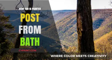 Painted Post to Bath: Distance, Travel Tips, and Journey Insights