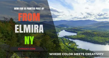 Exploring Elmira and Painted Post: How Far Apart?