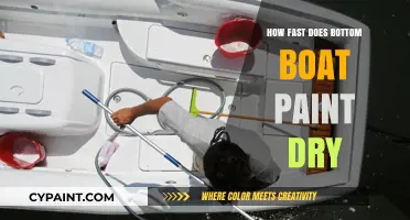 Quick-Dry Bottom Boat Paint: Drying Time and Tips for Efficiency