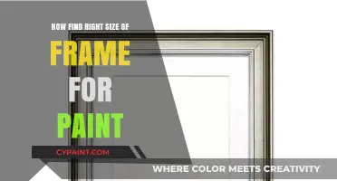 Choosing the Perfect Frame Size for Your Painting: A Simple Guide