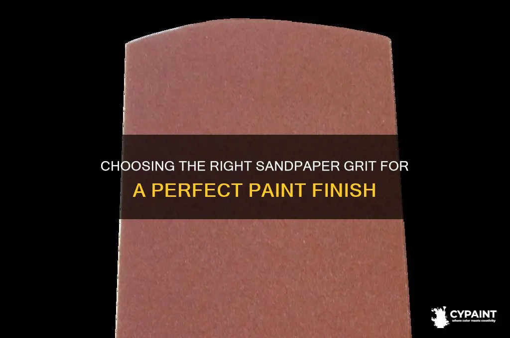 how fine of sand paper before painting