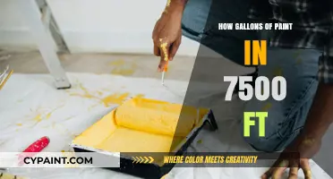 Calculating Paint Needs for 7,500 Sq Ft Spaces: Gallons Guide
