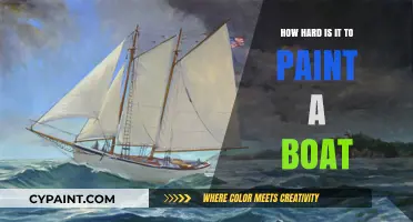 Painting a Boat: Challenges, Tips, and What to Expect