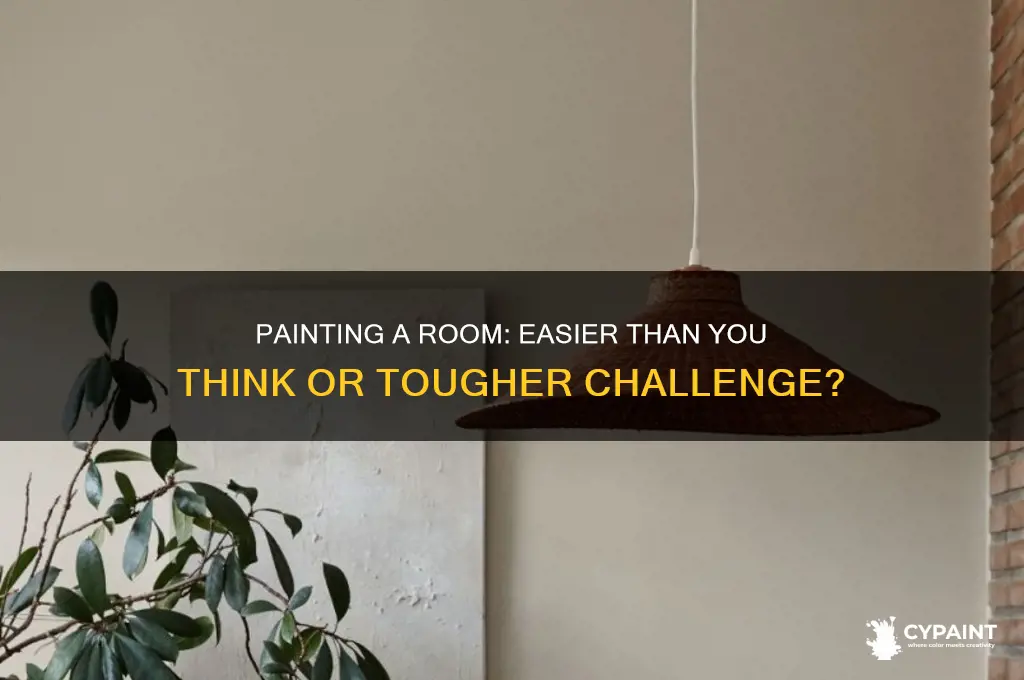 how hard is it to paint a room