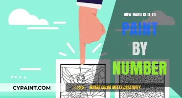 Is Painting by Numbers Really Easy? A Beginner’s Honest Experience
