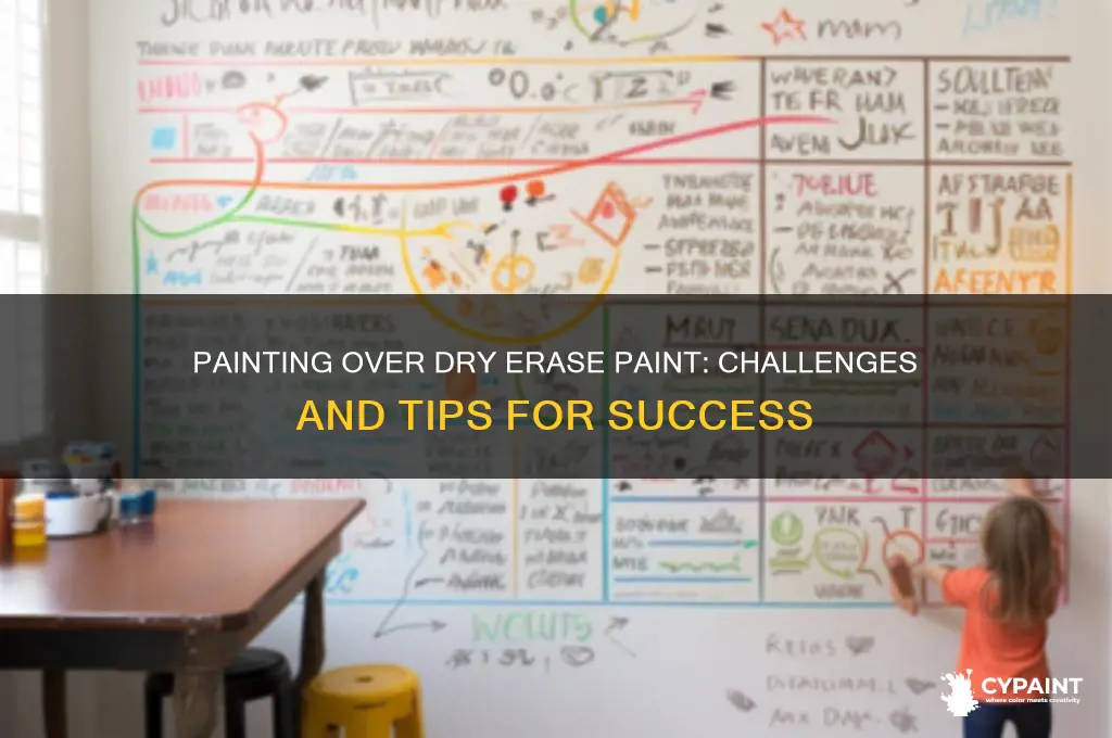 how hard is it to paint over dry erase paint