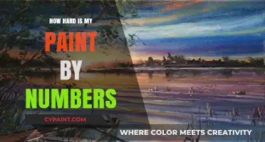 Mastering Paint by Numbers: Unveiling the Challenge Behind the Canvas