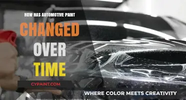 Evolution of Automotive Paint: A Journey Through Color and Technology